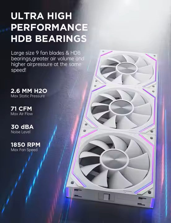 AsiaHorse DAWN 120mm ARGB Fan 3-Pack β Black/White, Forward & Reverse Blades